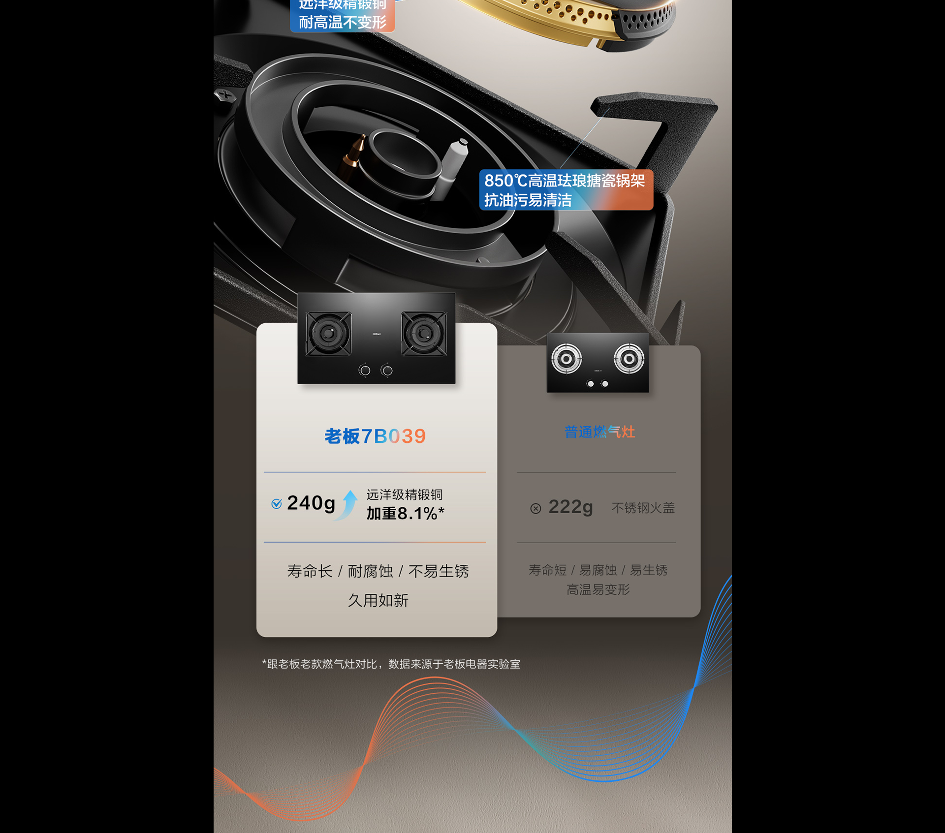 Z6·尊龙凯时灶具7B039详情-1065_03.png